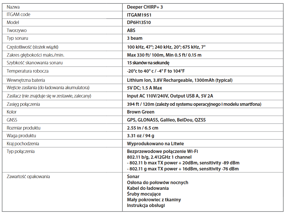 Specyfikacja techniczna Deeper Chirp+3
